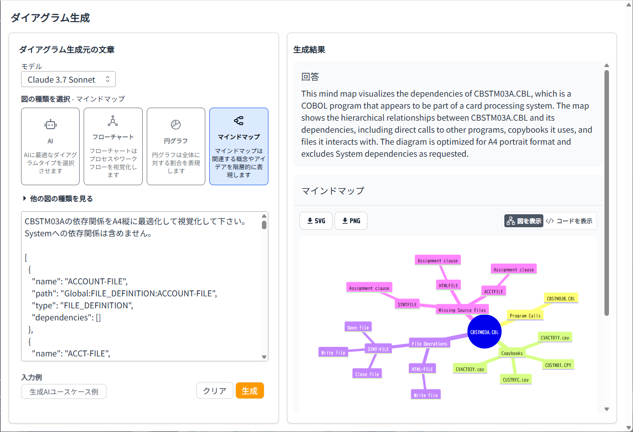 Missing alt text value