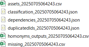 Missing alt text value
