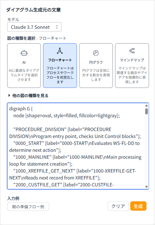 Missing alt text value