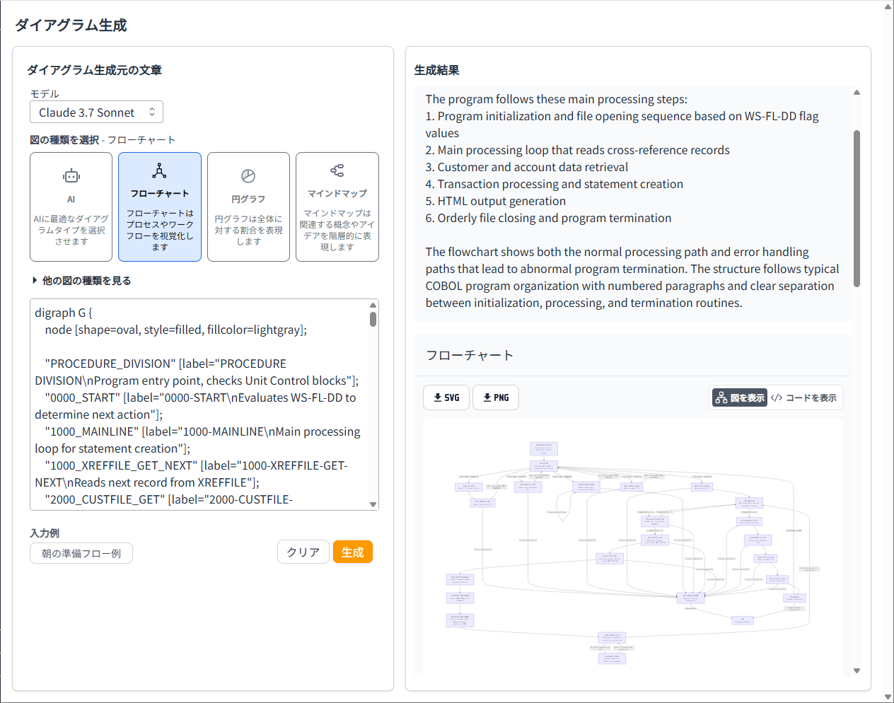 Missing alt text value