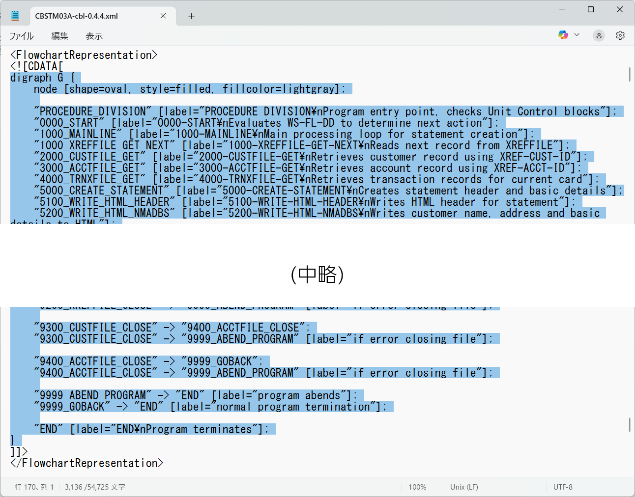 Missing alt text value