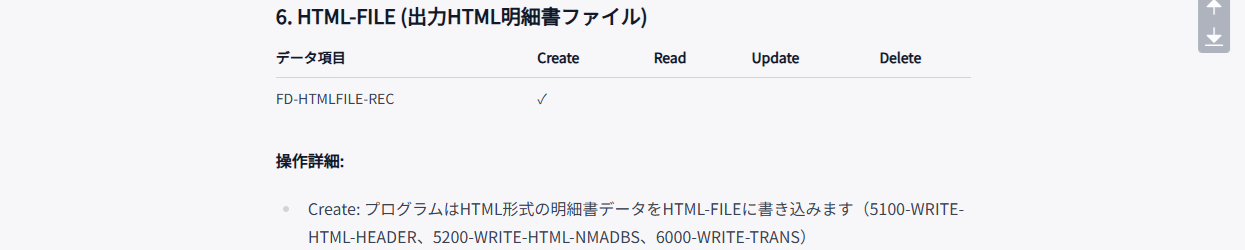 Missing alt text value