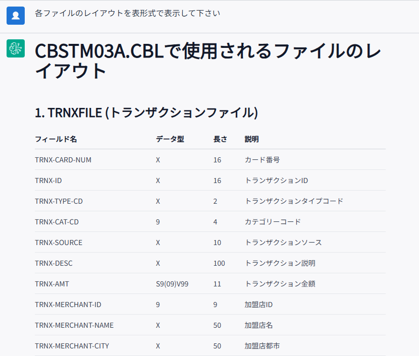 Missing alt text value
