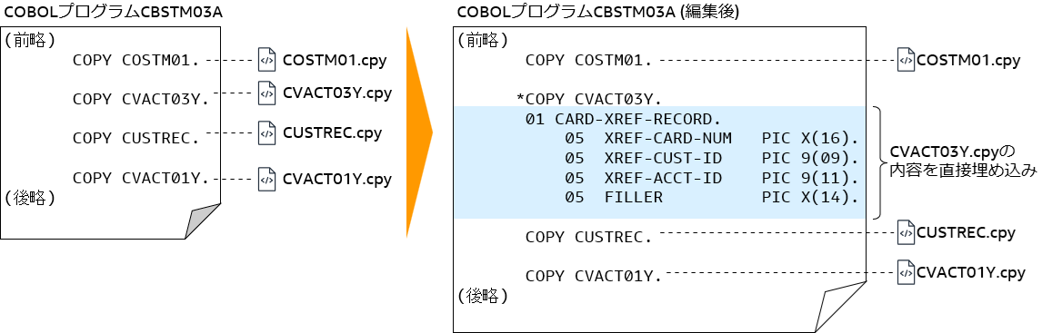 Missing alt text value