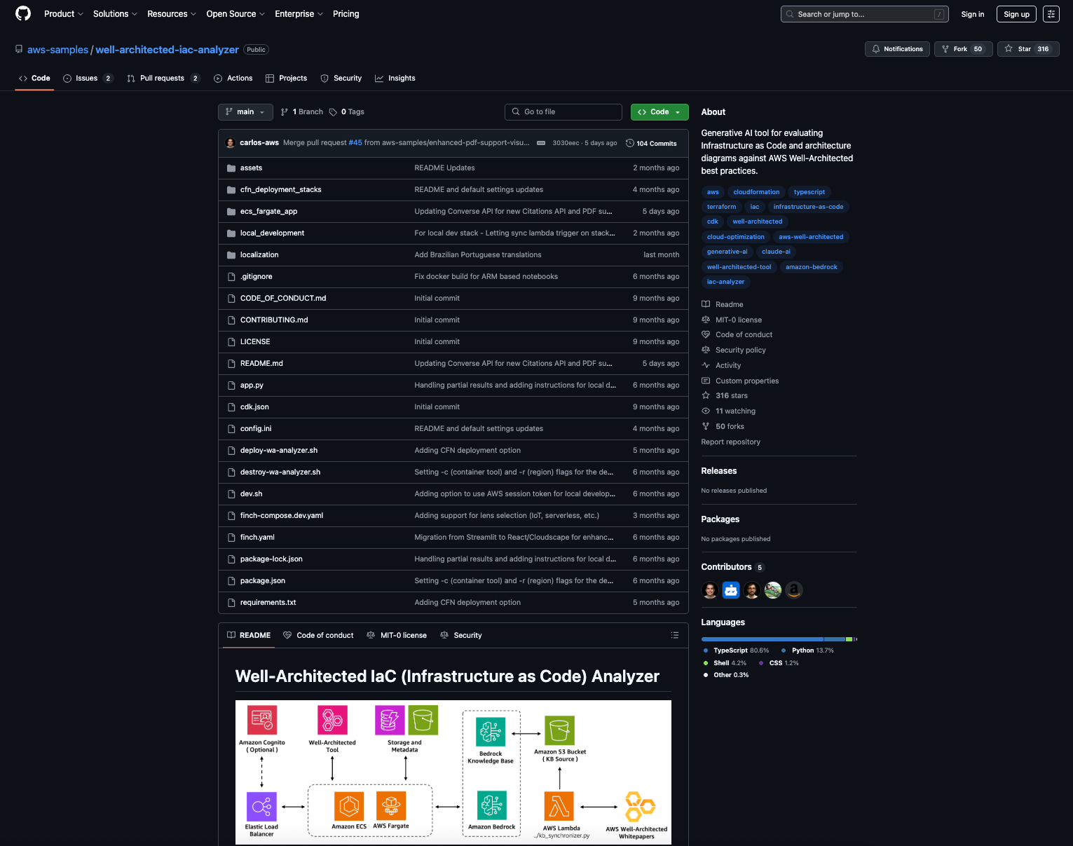 Missing alt text value