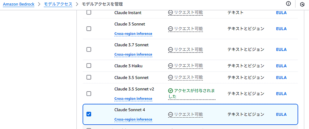 Missing alt text value
