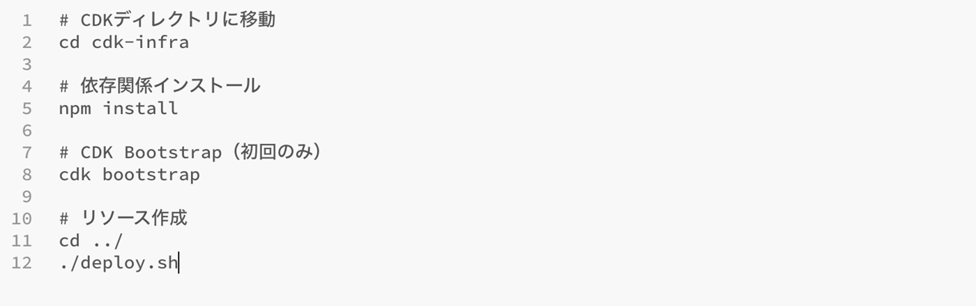 Missing alt text value