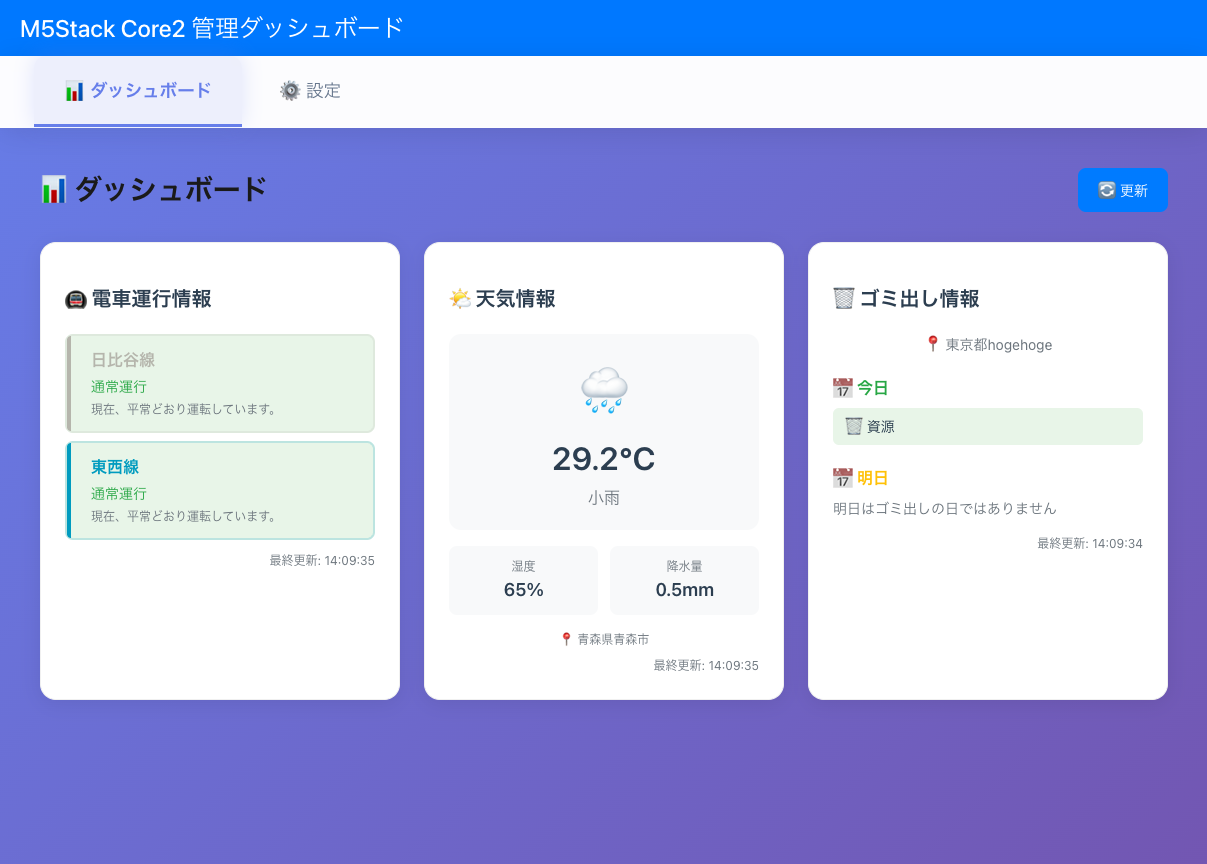Missing alt text value