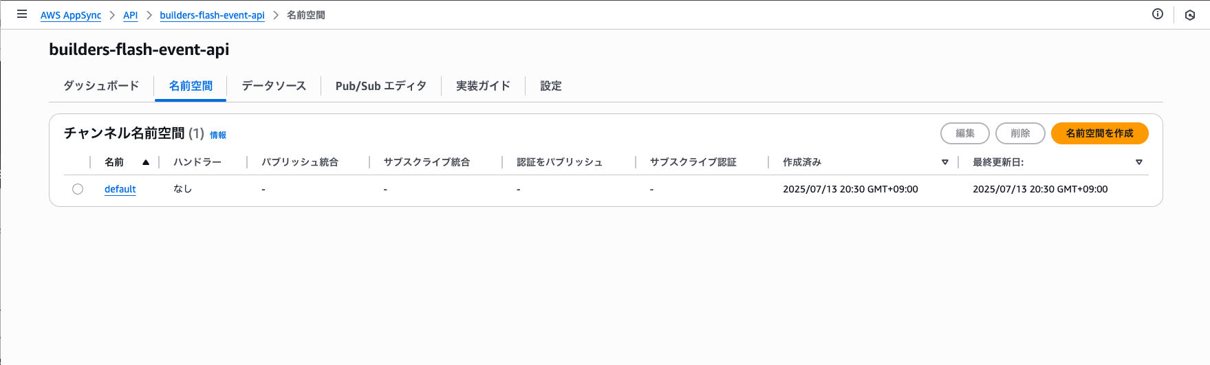 Missing alt text value