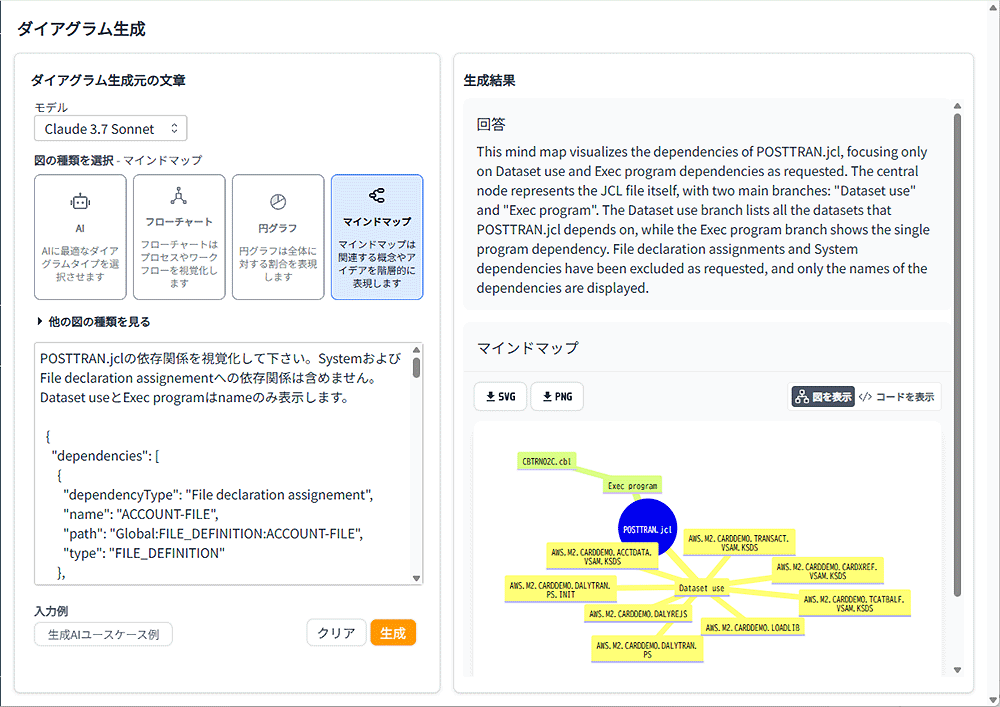 Missing alt text value