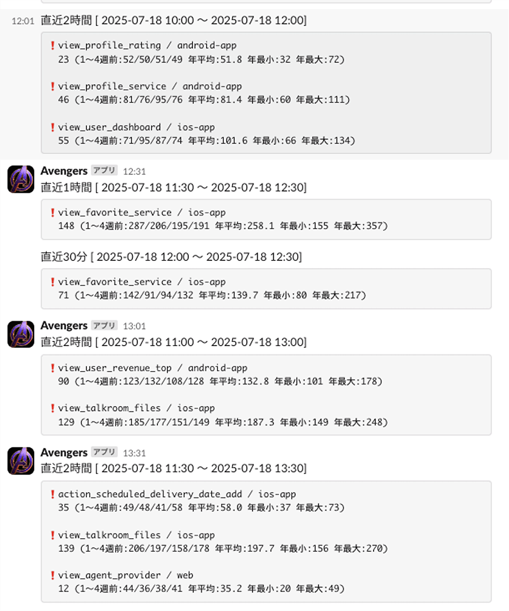 Missing alt text value