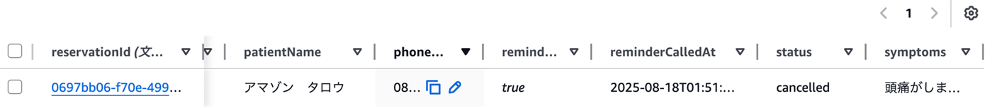 Missing alt text value