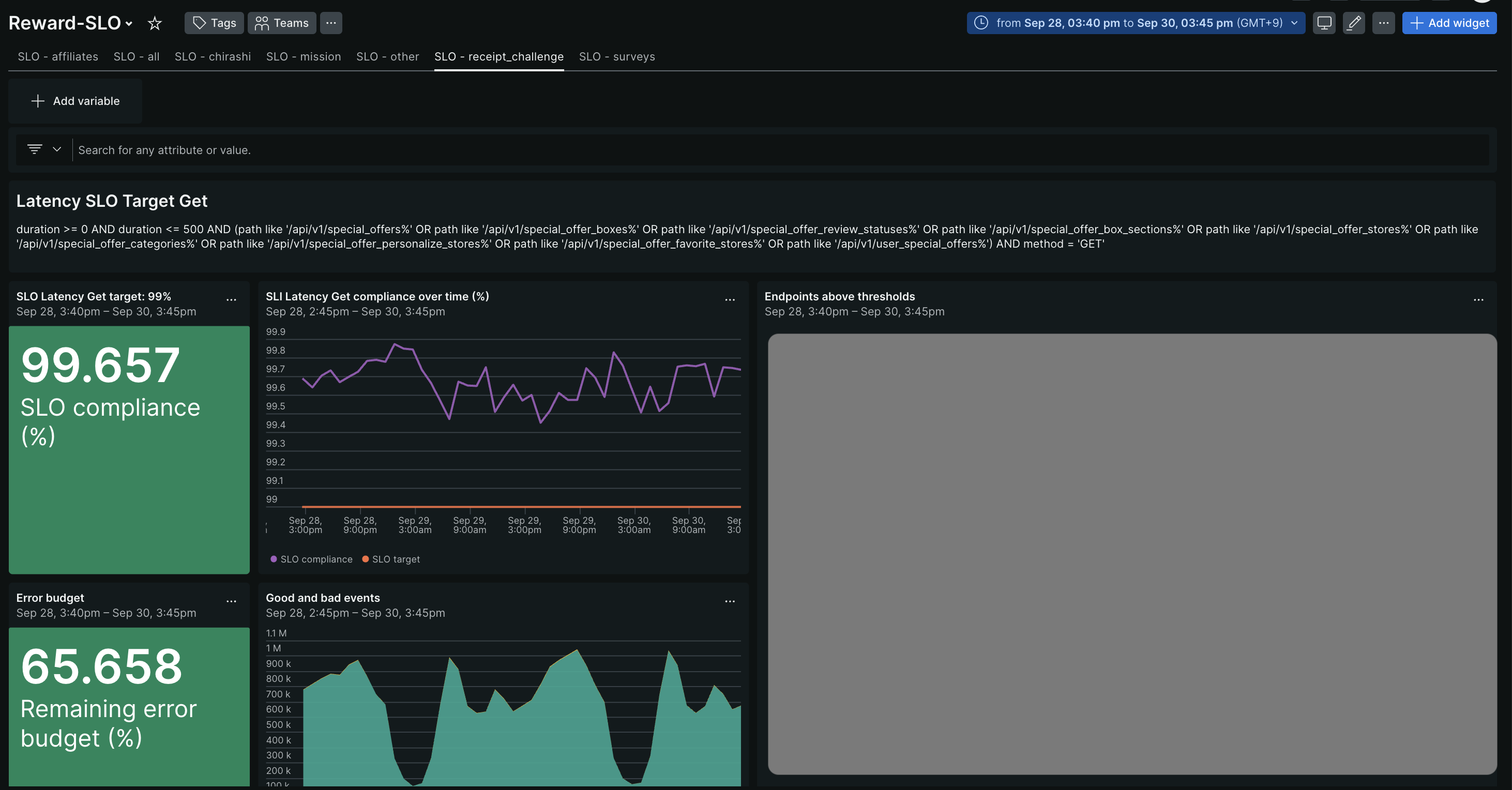 Missing alt text value