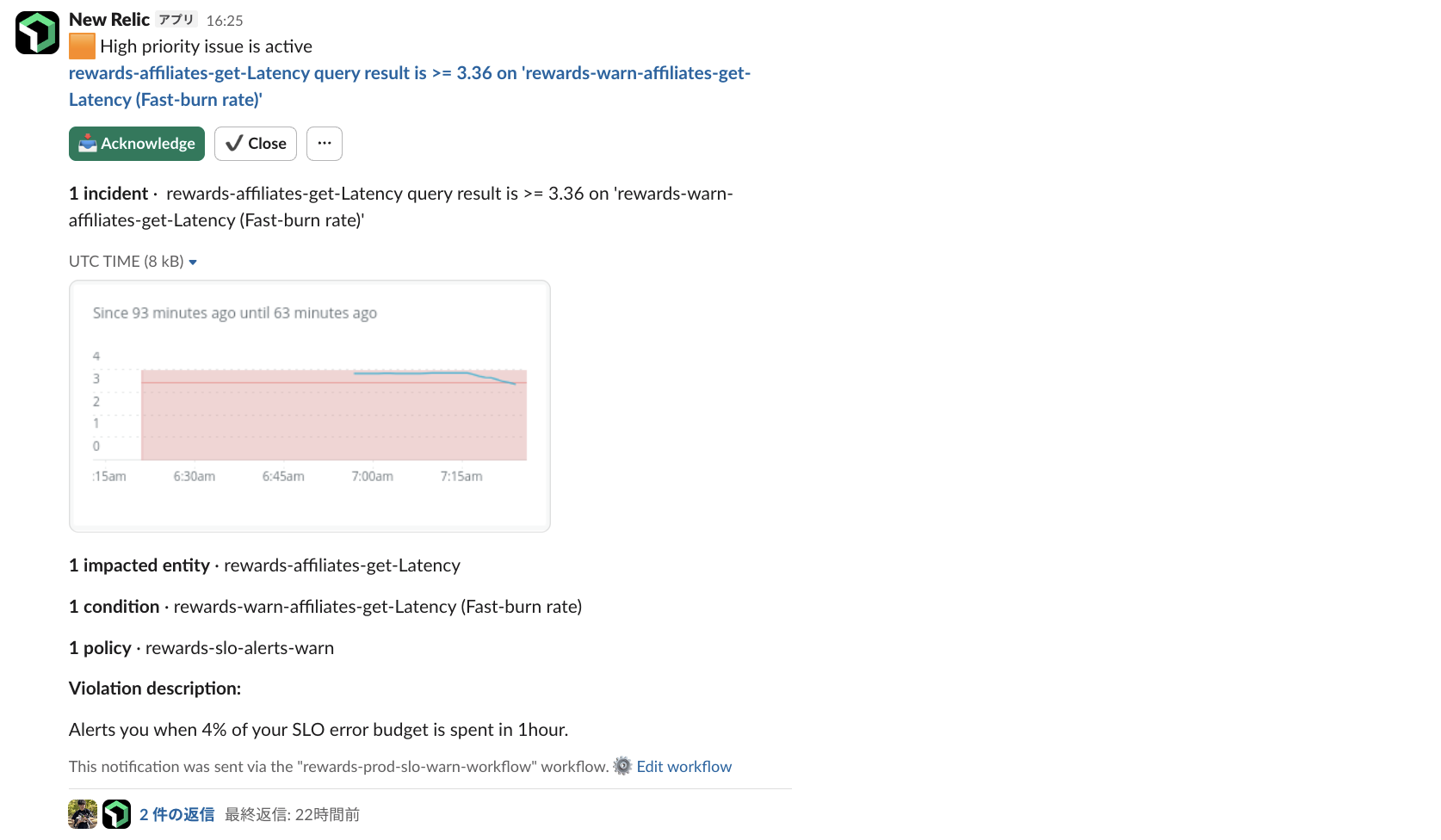 Missing alt text value