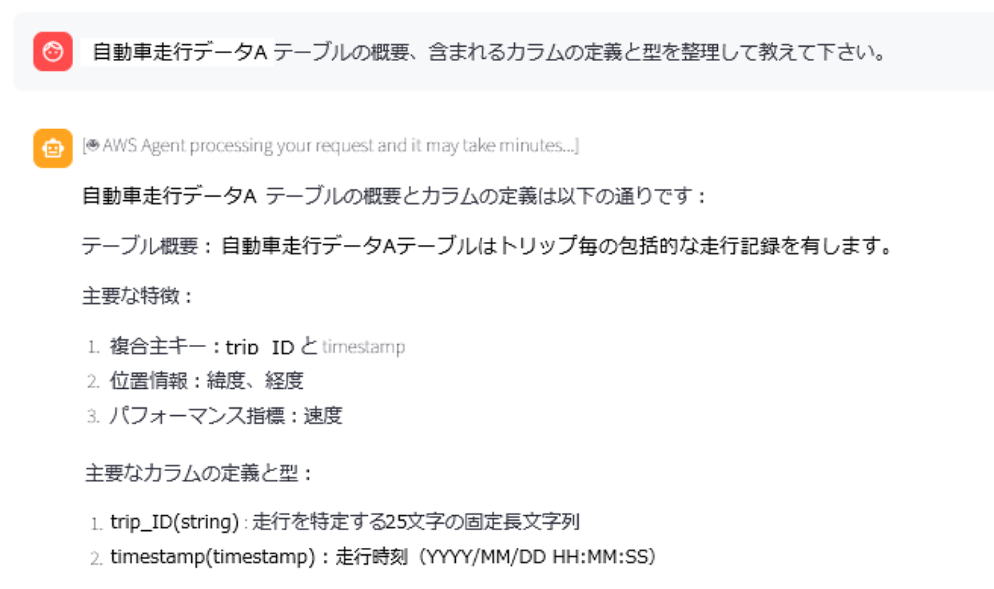 Missing alt text value