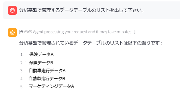 Missing alt text value