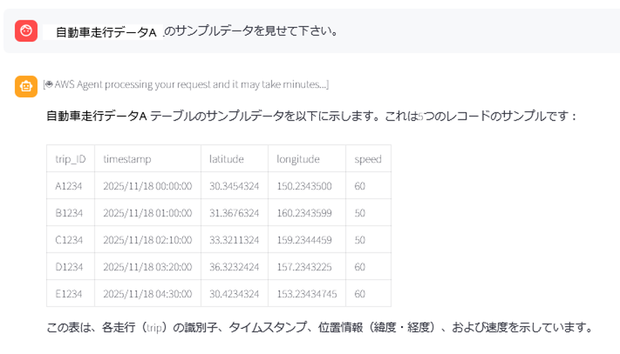 Missing alt text value