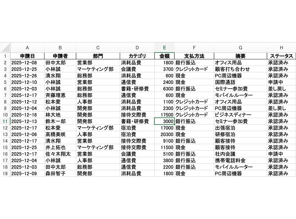 Missing alt text value