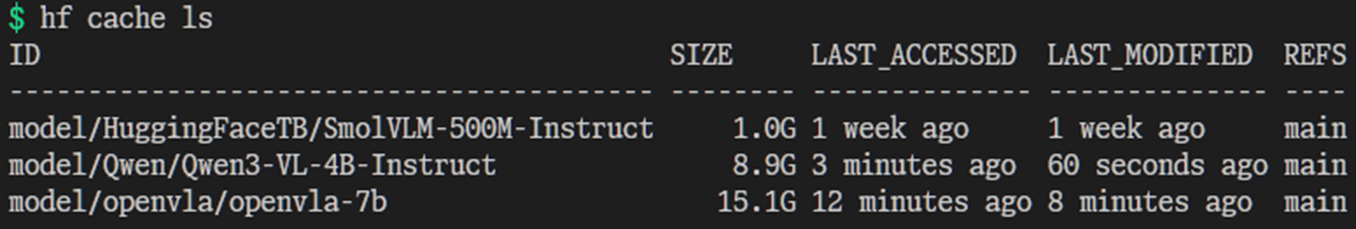 Missing alt text value
