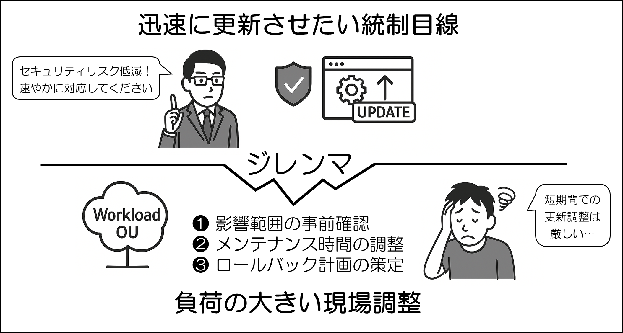 Missing alt text value