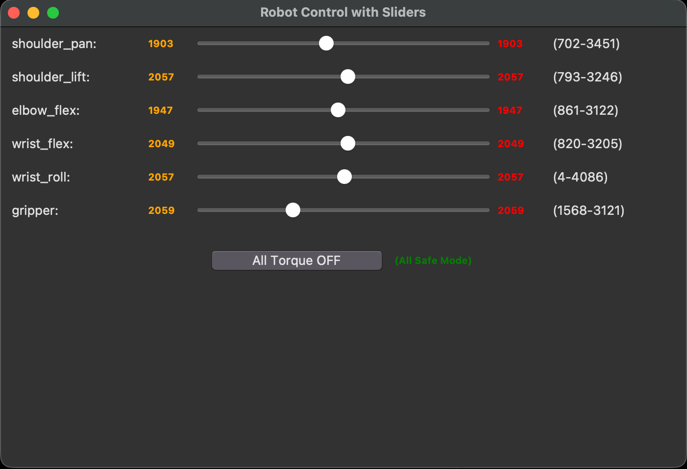Missing alt text value