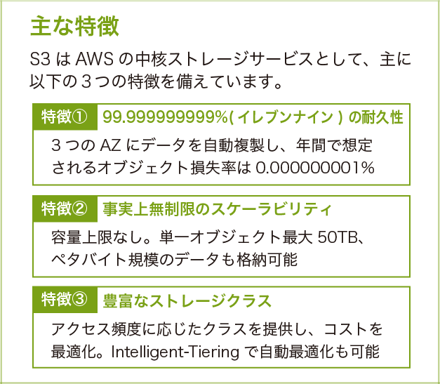 Missing alt text value