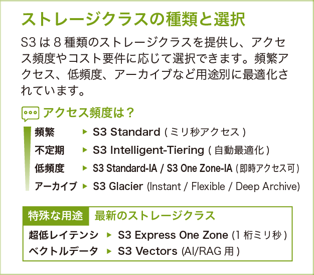 Missing alt text value