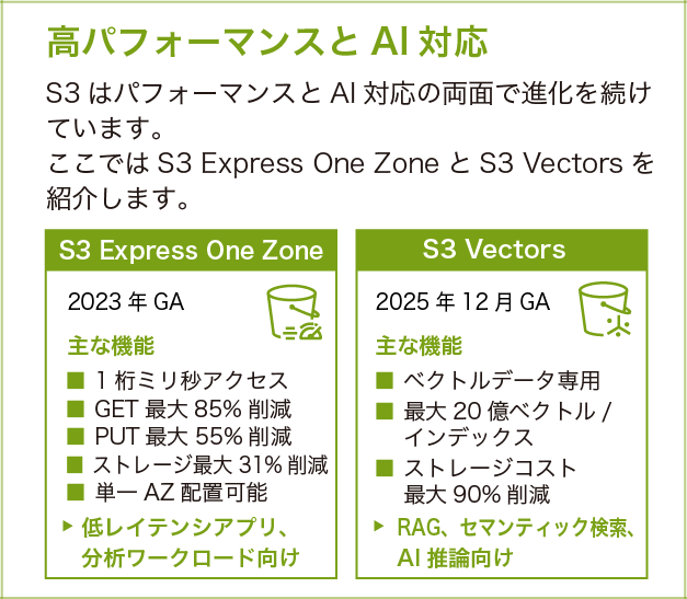 Missing alt text value