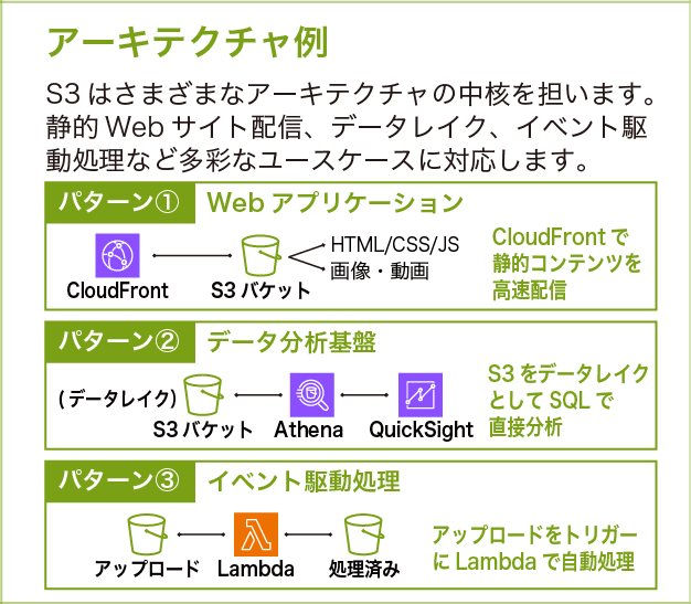 Missing alt text value