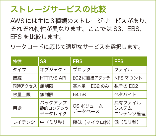 Missing alt text value