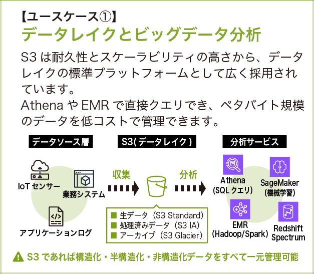 Missing alt text value