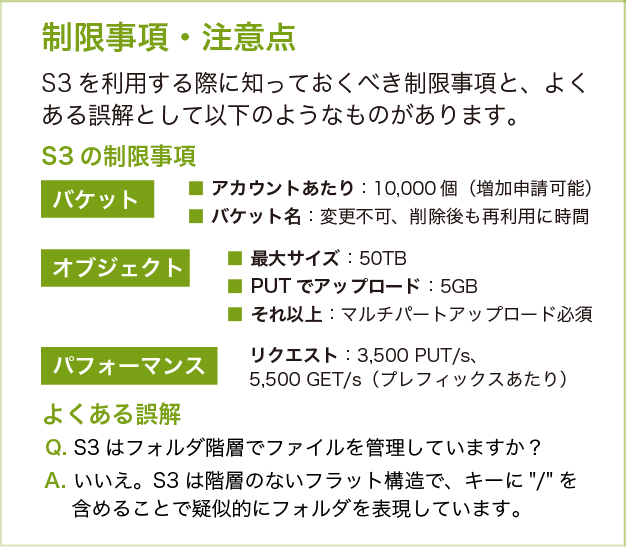 Missing alt text value