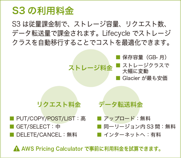 Missing alt text value