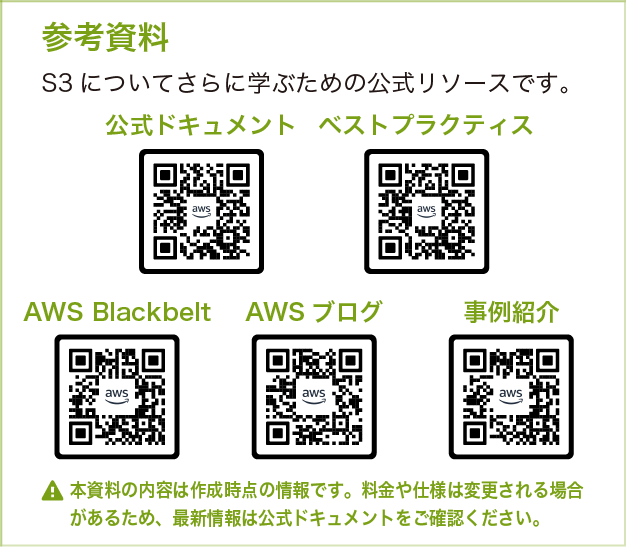 Missing alt text value