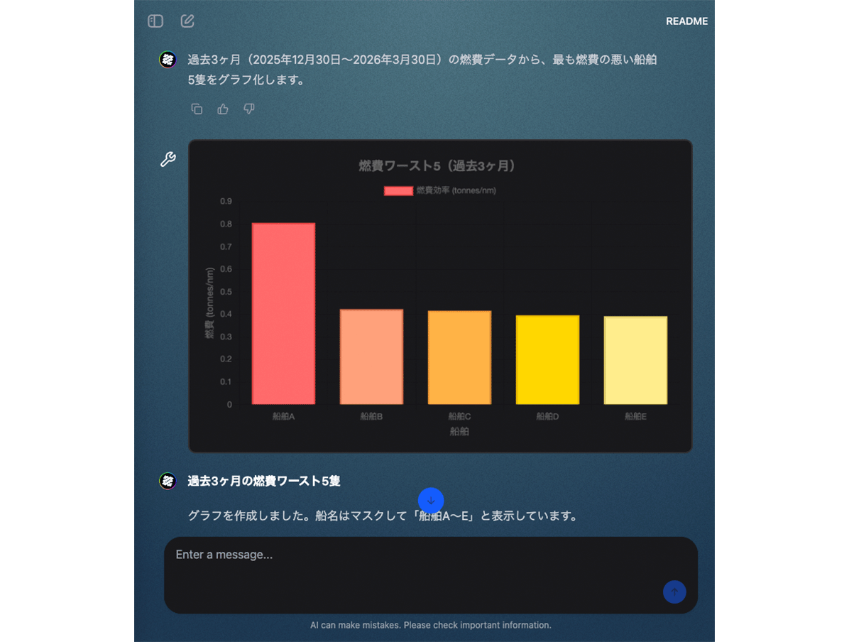 Missing alt text value