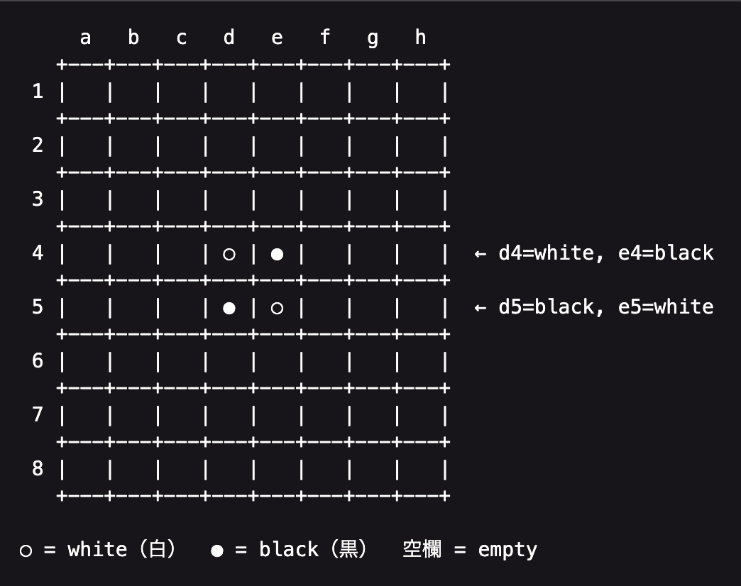 Missing alt text value