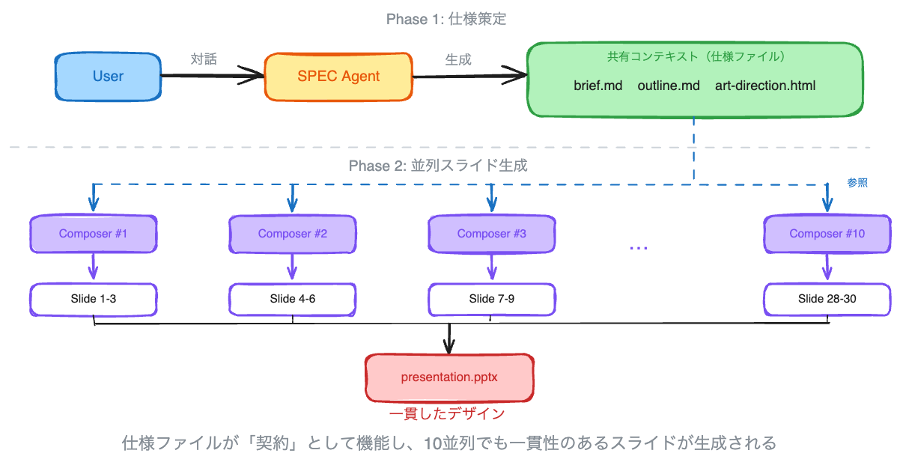 Missing alt text value