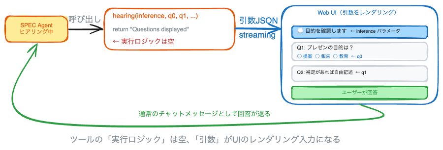 Missing alt text value