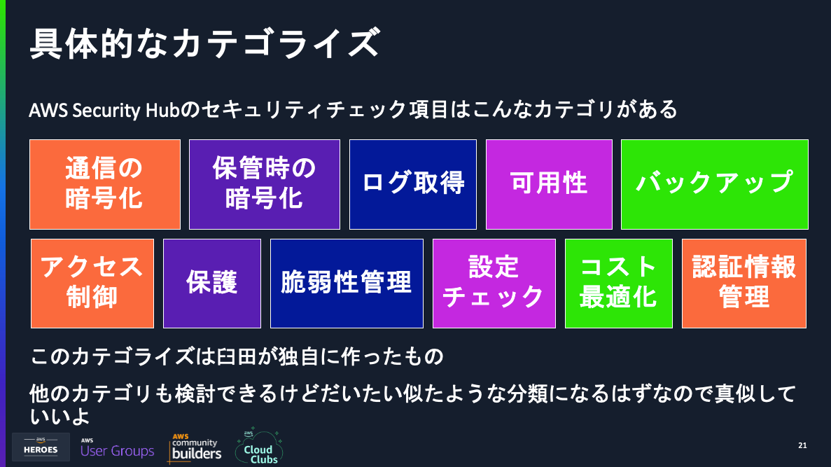 Missing alt text value