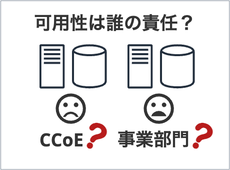 Missing alt text value