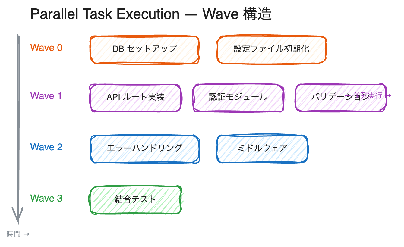 Missing alt text value