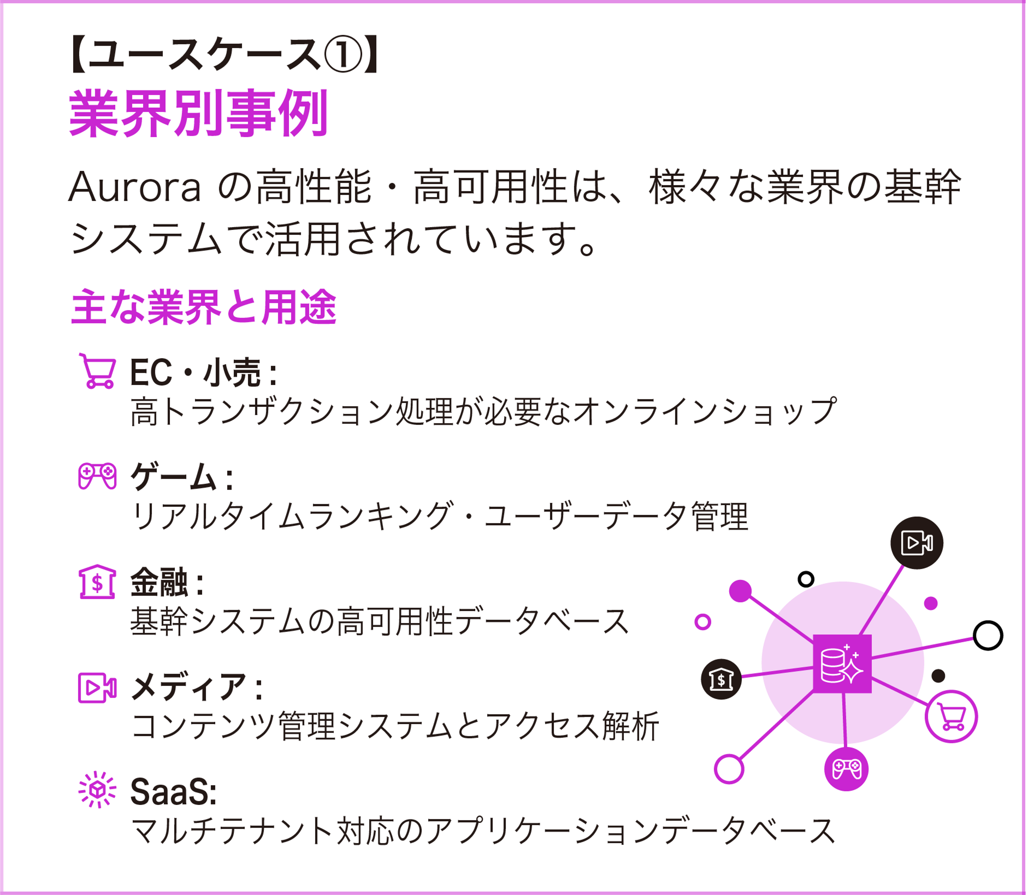 Missing alt text value
