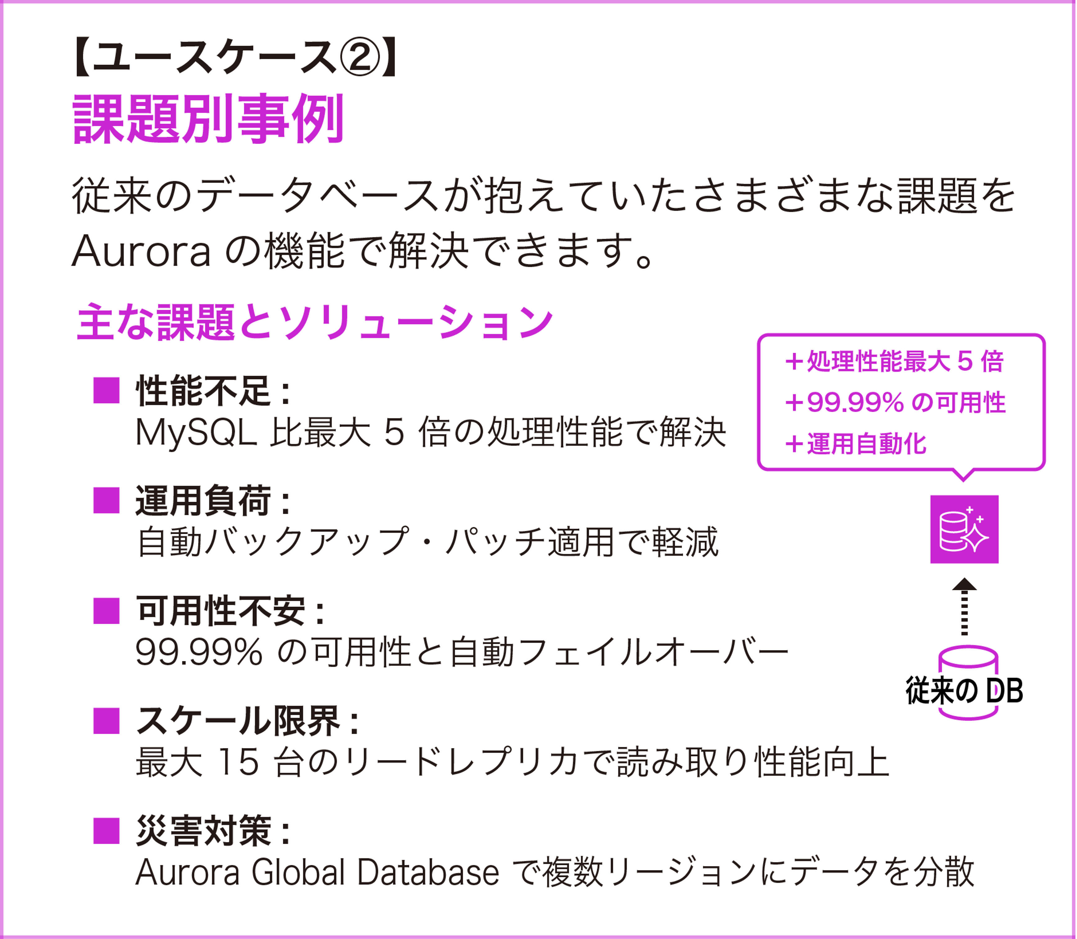 Missing alt text value