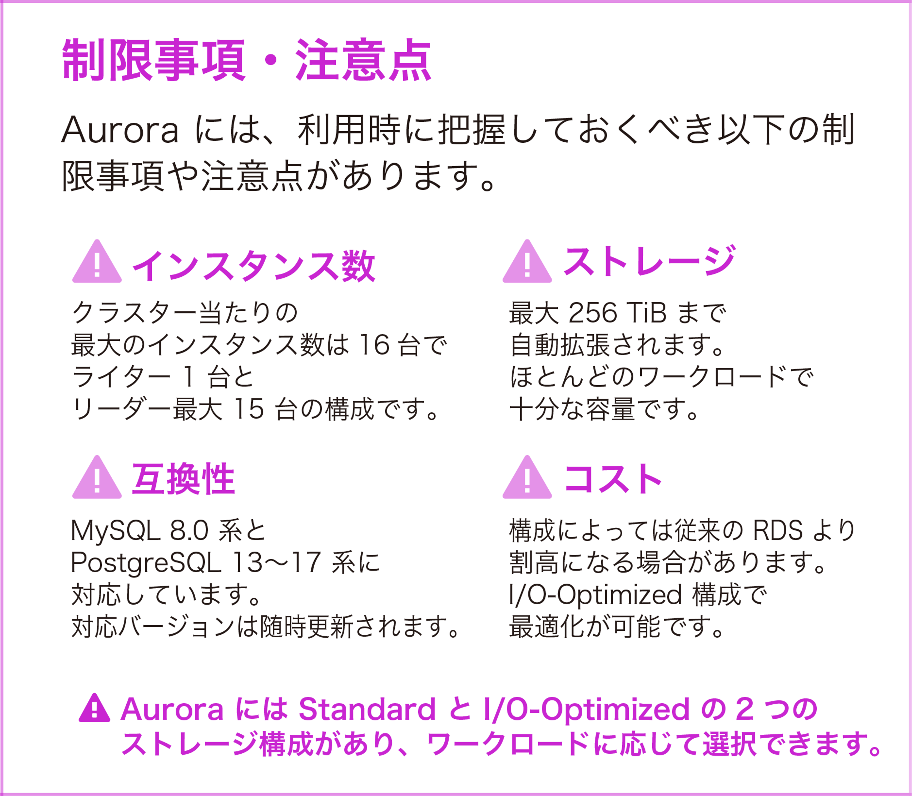 Missing alt text value