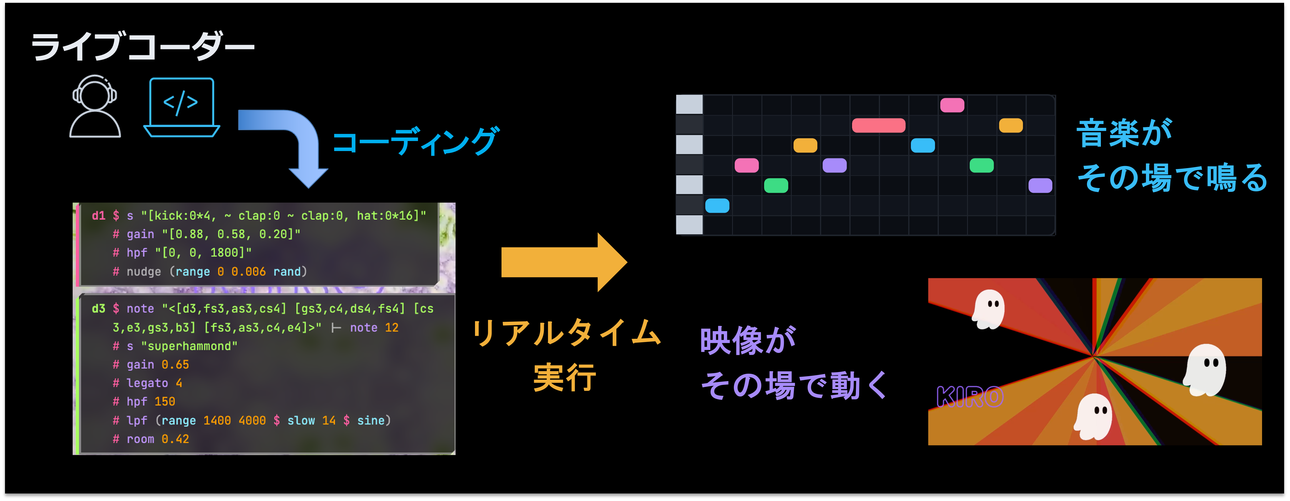 Missing alt text value