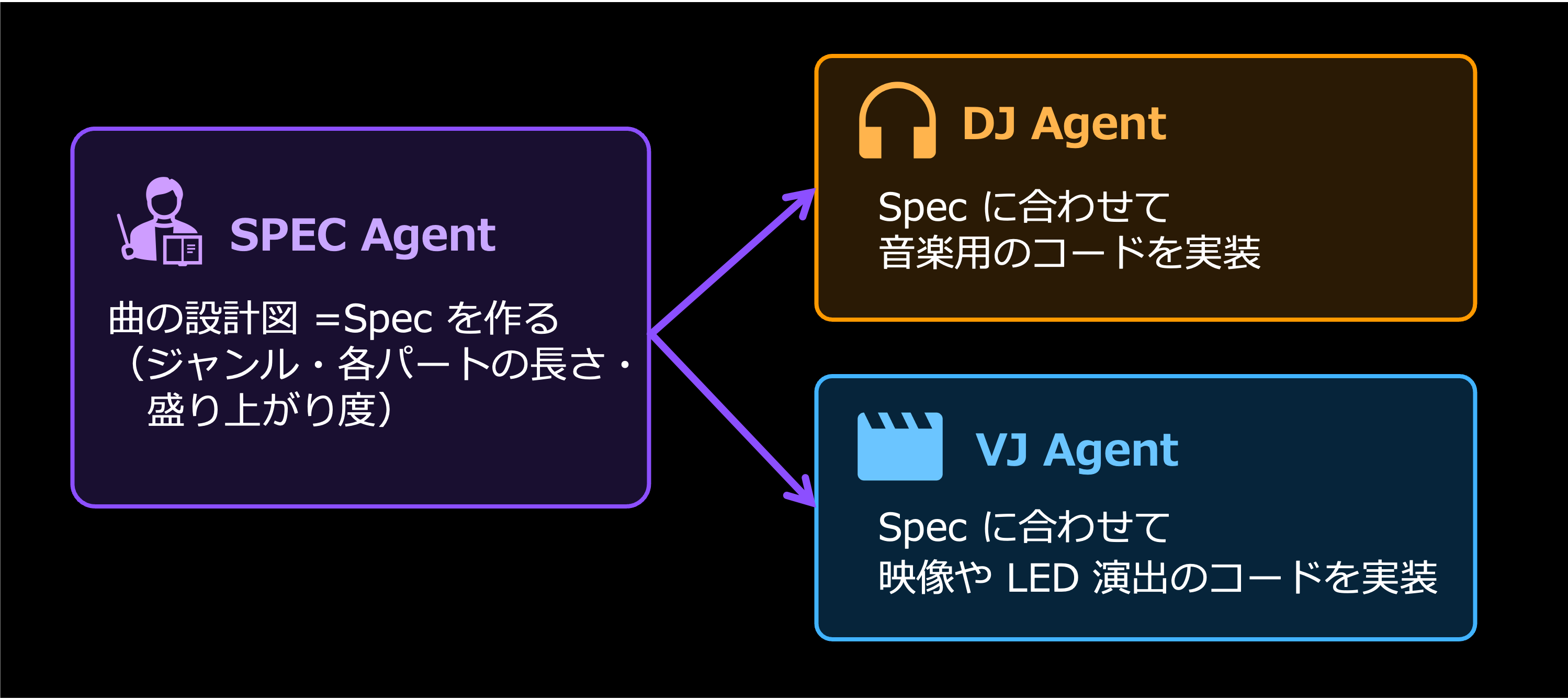 Missing alt text value