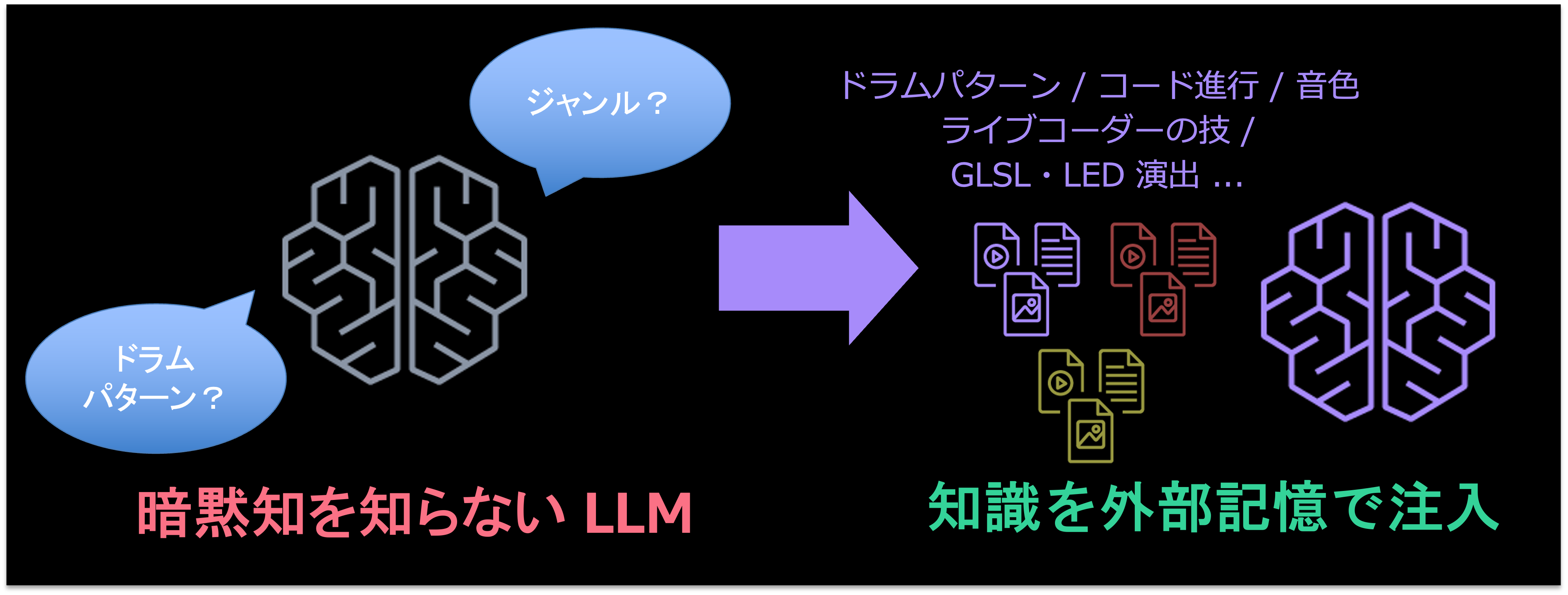 Missing alt text value