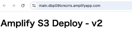 Missing alt text value
