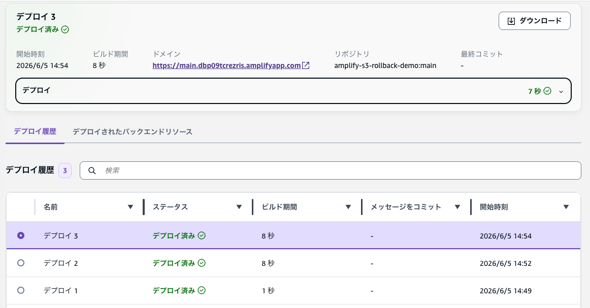 Missing alt text value
