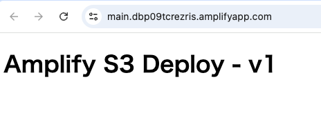 Missing alt text value